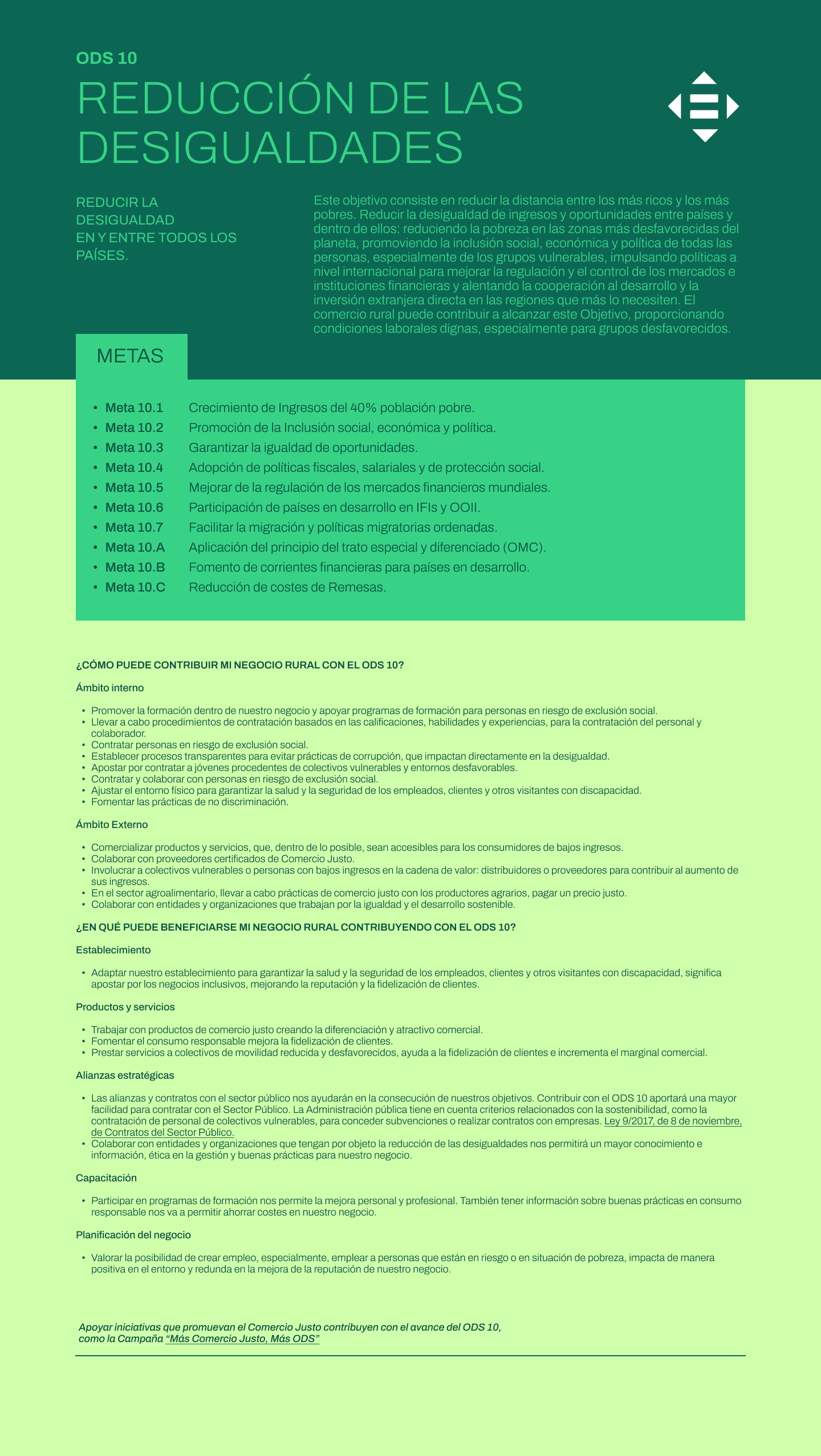 Ficha ODS 10